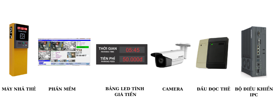 THIET-BI