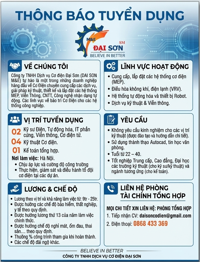 THÔNG BÁO TUYỂN DỤNG 2 tuyen dung